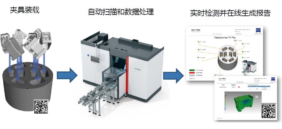 泸州泸州蔡司泸州工业CT